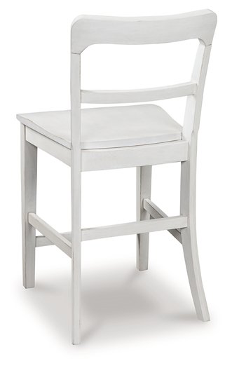 Greddinton Counter Height Barstool - Abundant Home Collections