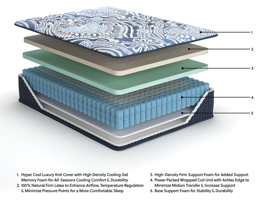 Firm Luxe 2.0 Mattress - Abundant Home Collections