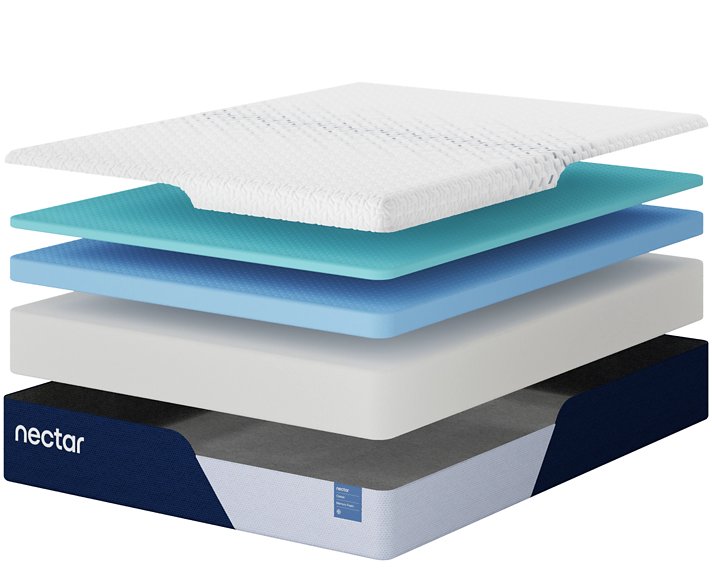 Nectar Classic Memory Foam 5.1 Mattress - Abundant Home Collections