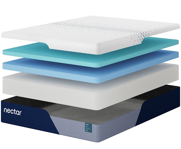 Nectar Premier Memory Foam 5.1 Mattress - Abundant Home Collections