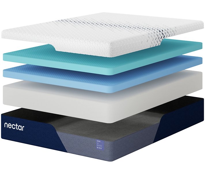 Nectar Luxe Memory Foam 5.1 Mattress - Abundant Home Collections