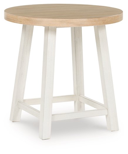 Fawndell Table (Set of 3) - Abundant Home Collections