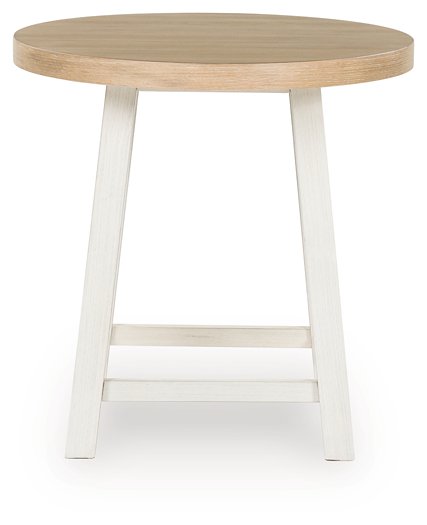 Fawndell Table (Set of 3) - Abundant Home Collections