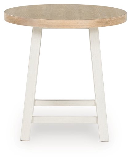 Fawndell Table (Set of 3) - Abundant Home Collections