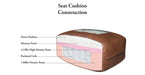 Aliso Leather Sectional Collection