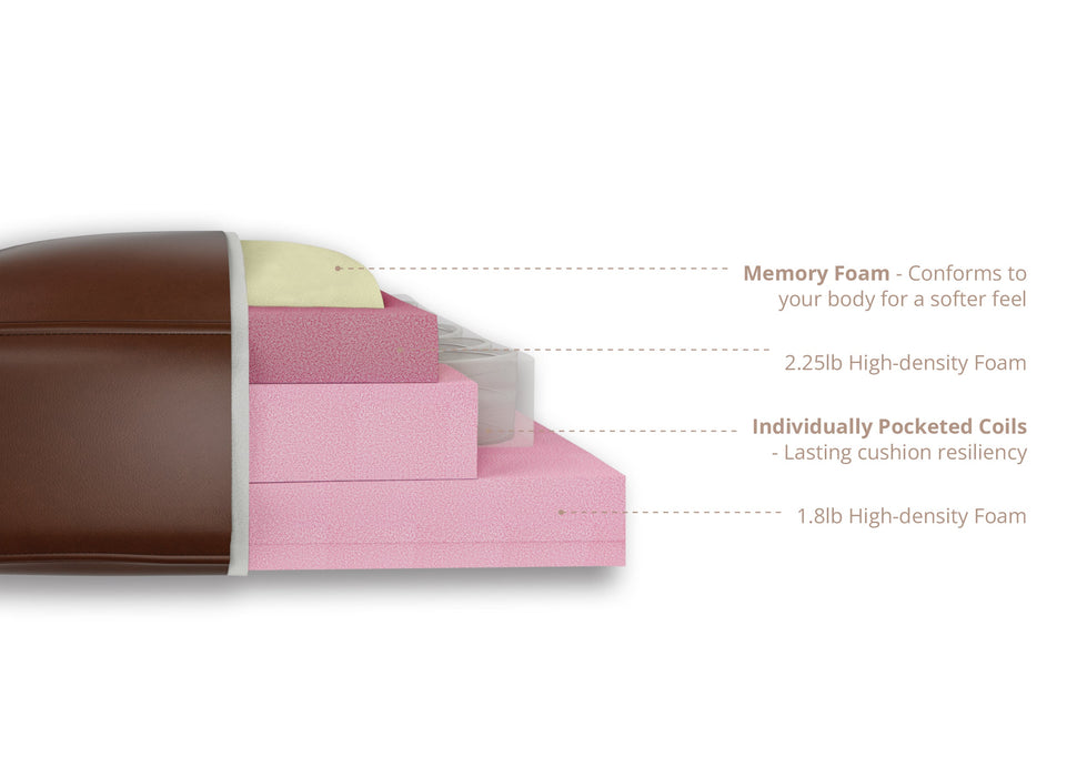 Magnum Leather Sofa Collection