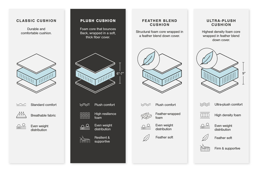 Lindyn Sectional - Abundant Home Collections