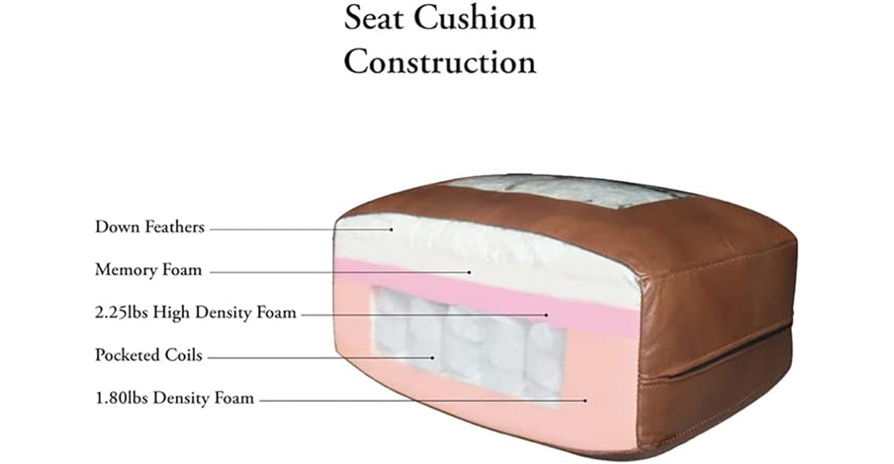 Georgia Leather Sofa Collection
