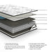 Chime 10 Inch Hybrid Mattress in a Box - Abundant Home Collections