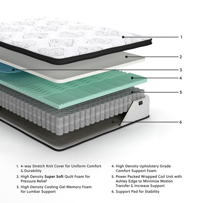 Chime 12 Inch Hybrid Mattress in a Box - Abundant Home Collections