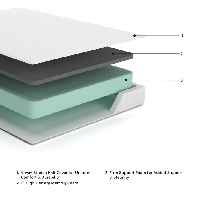 Chime 8 Inch Memory Foam Mattress in a Box - Abundant Home Collections