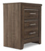 Juararo Bedroom Set - Abundant Home Collections