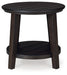 Celamar Occasional Table Set - Abundant Home Collections