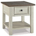 Bolanburg End Table Set - Abundant Home Collections