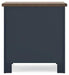 Landocken Bedroom Package - Abundant Home Collections