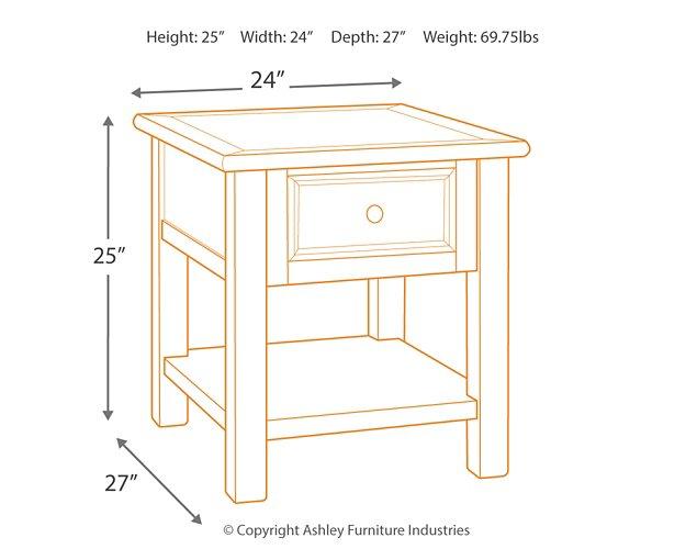 Bolanburg End Table Set - Abundant Home Collections
