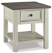 Bolanburg End Table Set - Abundant Home Collections