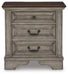 Lodenbay Bedroom Set - Abundant Home Collections