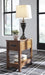 Breegin End Table Set - Abundant Home Collections