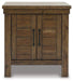 Moriville Occasional Table Set - Abundant Home Collections