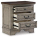 Lodenbay Bedroom Set - Abundant Home Collections