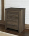 Juararo Bedroom Set - Abundant Home Collections