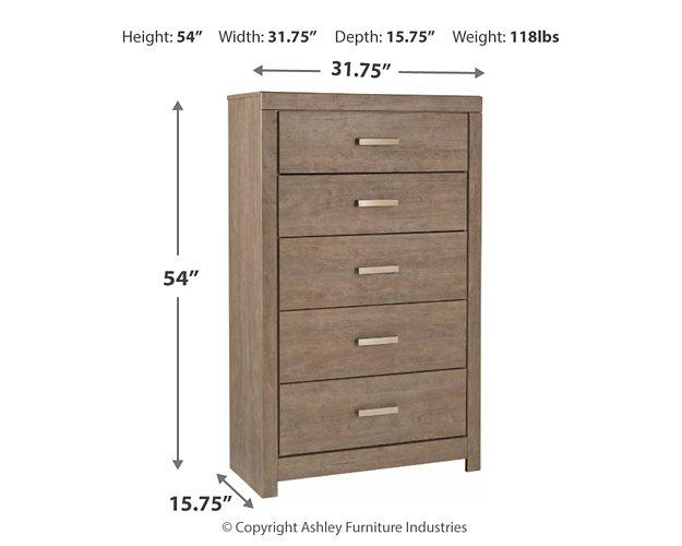 Culverbach Bedroom Set - Abundant Home Collections