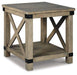 Aldwin End Table Set - Abundant Home Collections