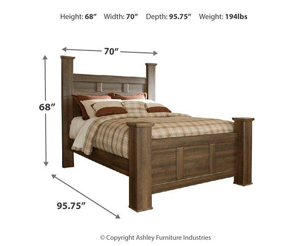 Juararo Bedroom Set - Abundant Home Collections