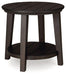 Celamar Occasional Table Set - Abundant Home Collections