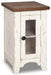 Wystfield Table Set - Abundant Home Collections