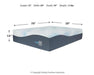 Millennium Luxury Plush Gel Latex Hybrid Mattress - Abundant Home Collections