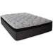 Hybrid 1600 Mattress Set - Abundant Home Collections