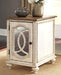 Realyn Table Set - Abundant Home Collections