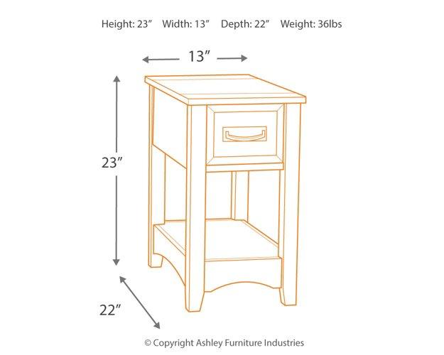 Breegin End Table Set - Abundant Home Collections