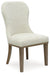 Sturlayne Dining Room Set - Abundant Home Collections