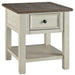 Bolanburg End Table Set - Abundant Home Collections