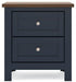 Landocken Bedroom Package - Abundant Home Collections