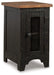 Valebeck End Table Set - Abundant Home Collections