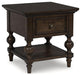 Veramond Occasional Table Set - Abundant Home Collections