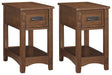Breegin End Table Set - Abundant Home Collections