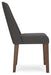 Lyncott Dining Room Set - Abundant Home Collections