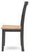 Gesthaven Dining Set - Abundant Home Collections