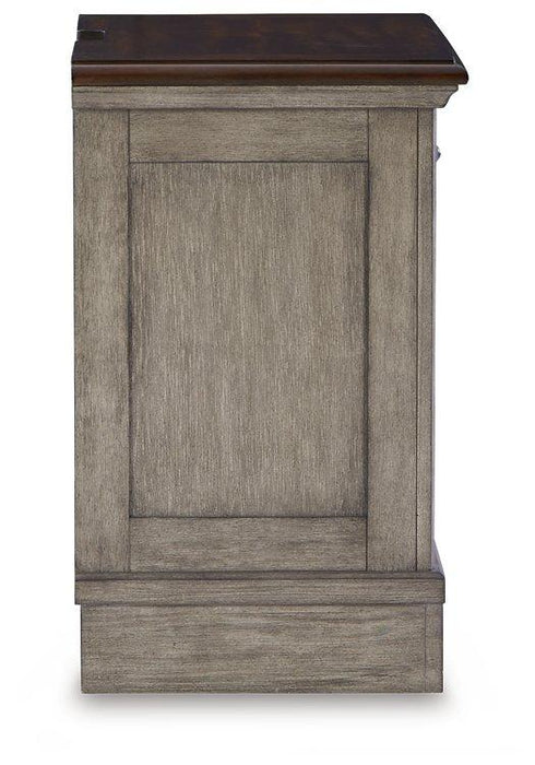 Lodenbay Bedroom Set - Abundant Home Collections