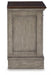 Lodenbay Bedroom Set - Abundant Home Collections