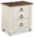 Willowton Bedroom Set - Abundant Home Collections