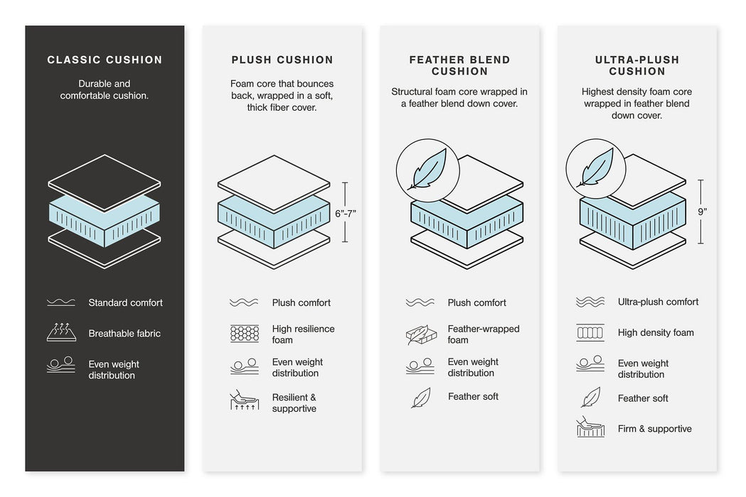 Dunleith Power Reclining Sectional - Abundant Home Collections