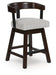 Haddigan Counter Height Barstool (Set of 2) - Abundant Home Collections