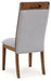 Lyncott Dining Room Set - Abundant Home Collections