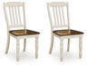 Wirloni Dining Chair - Abundant Home Collections